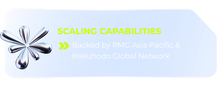 Scaling Capabilities